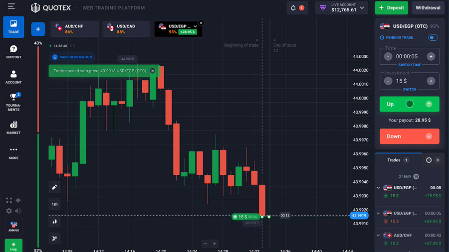 How to Use Quotex for Beginners | Step-by-Step Trading Guide 2025