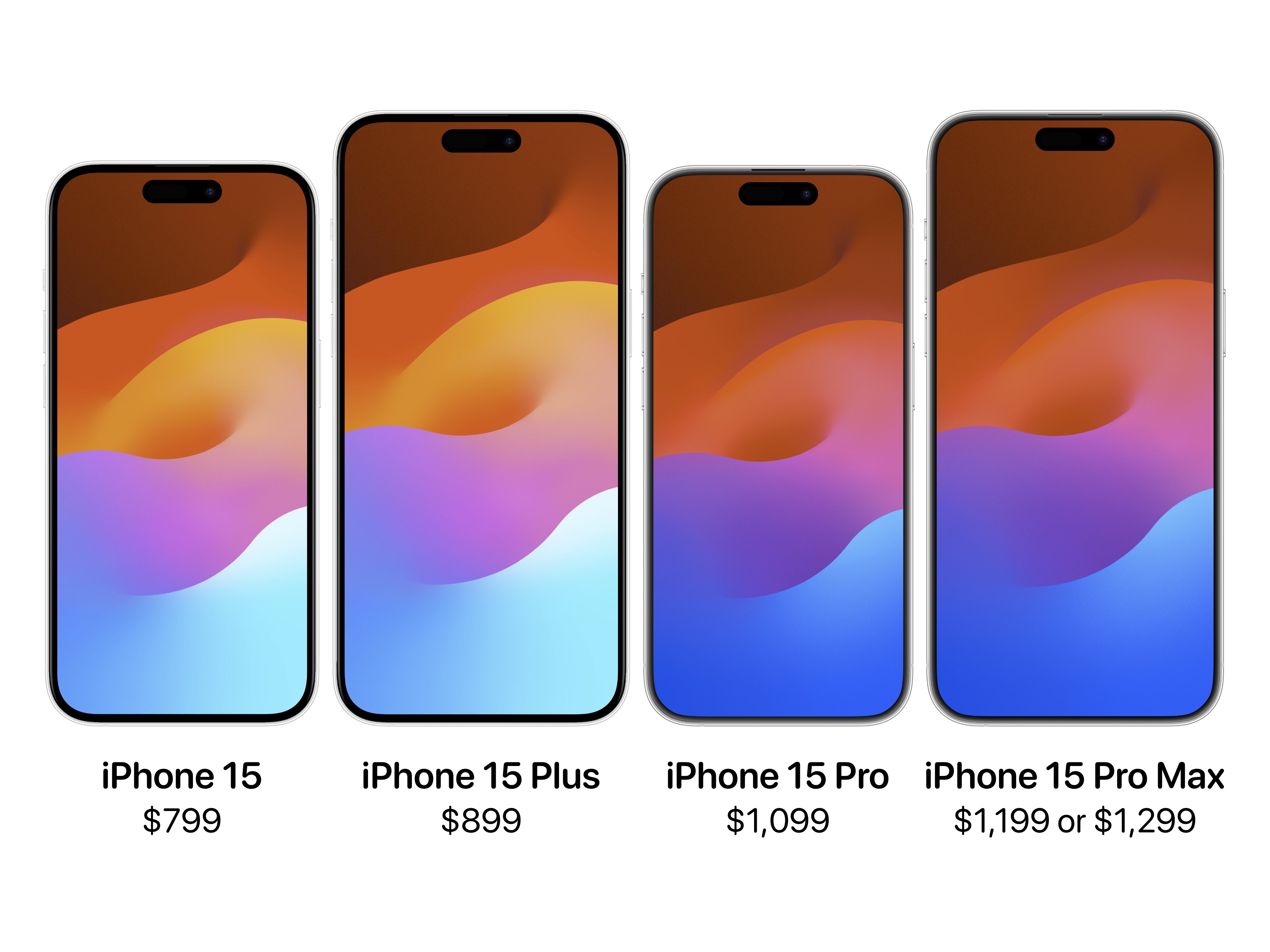 Iphone 15 Pro Max Features, Release Date,Prices