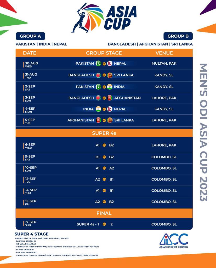 Aisa Cup 2023 Official Schedule: Asia Cup 2023 in Pakistan and Sri Lanka