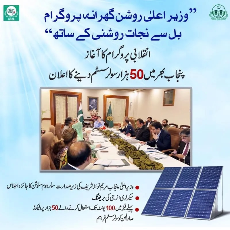 Discover how the Roshan Gharana Solar Scheme under the CM Punjab Solar Program is providing solar panels to households, reducing energy deficits, and promoting sustainability in Punjab.