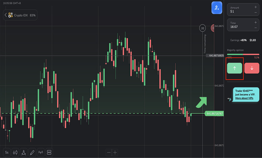 New to trading? Learn how to use Binomo with this complete beginner’s guide. From Binomo login and registration to placing safe trades, explore features, demo accounts, and withdrawal tips to start trading with confidence.